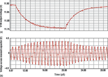 Figure 3. Selected SAC VTM waveform